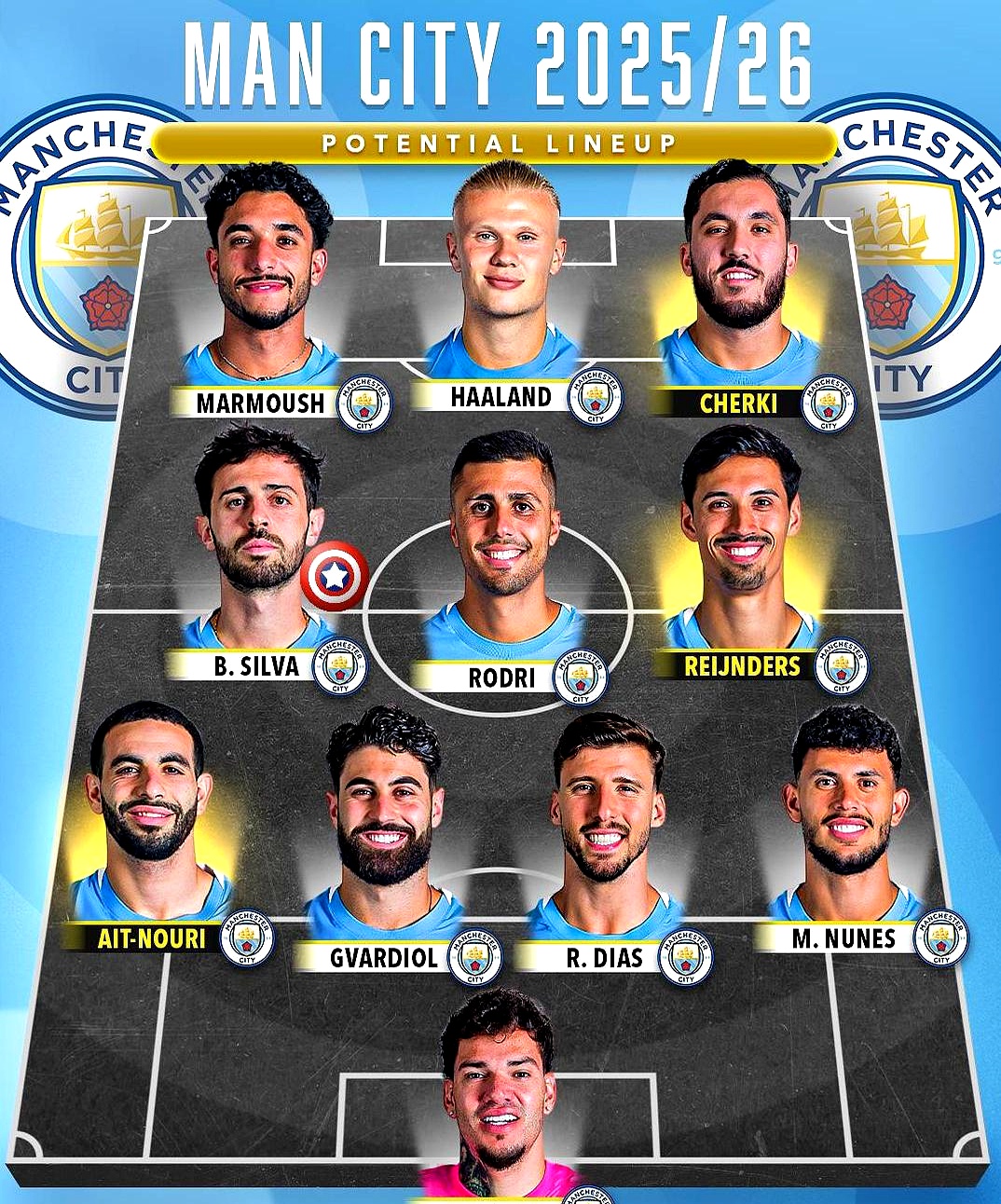 曼城轻取国际米兰，法比尼奥惊艳四座