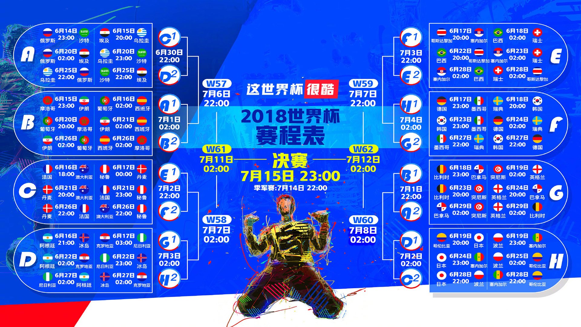 红潮淹没橙衣军团，匈牙利完胜荷兰，穆西亚拉闪耀2026世界杯A组巅峰对决